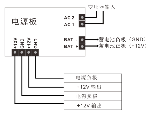 门禁电源接线说明