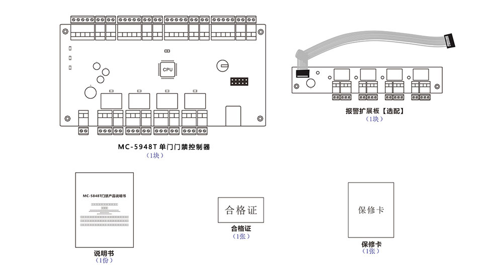 四门门禁控制器配件清单