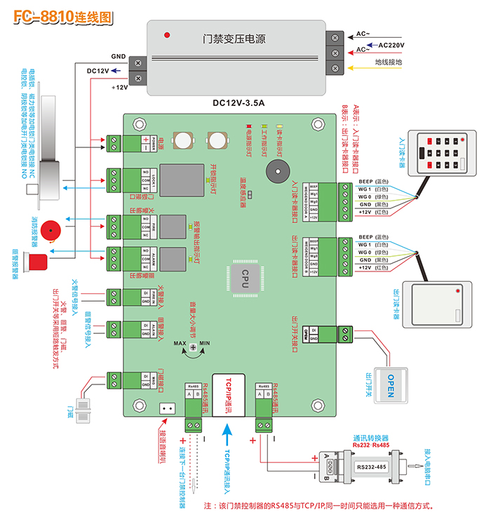 单门门禁控制器产品连线图