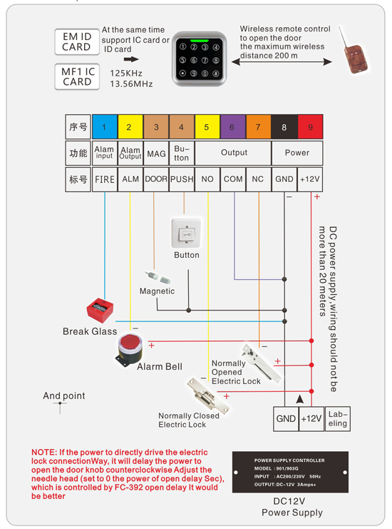 Metal Keyboard Access Controller Wiring Diagram Metal Keyboard Access Controller Wiring Diagram