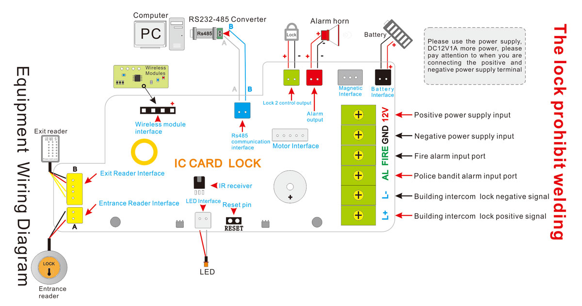 Electric Door Lock Wiring Connection Diagram