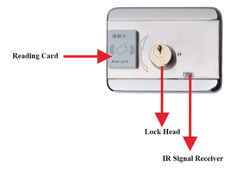 Electric Control Lock