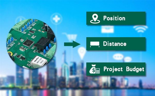 Access Control Board Applications Access Control Board Applications