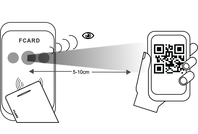 二维码门禁读卡器说明书示意图