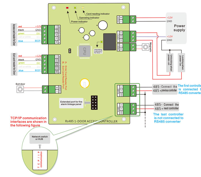 One Door Access Controller Wiring Diagram