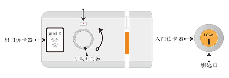 智能刷卡锁外观