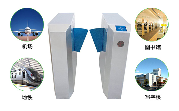 翼闸适用场所