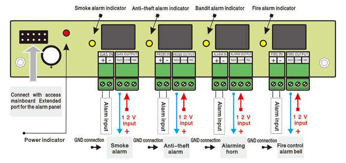 Alarm Board Wiring Diagram
