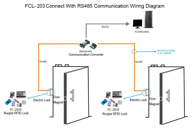 Electric Lock Wiring Diagram