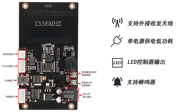 读卡模块的特点
