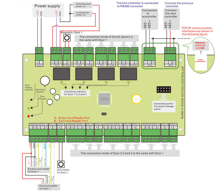 Wiring Diagram Wiring Diagram