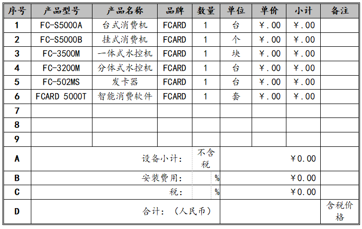 消费系统配置清单
