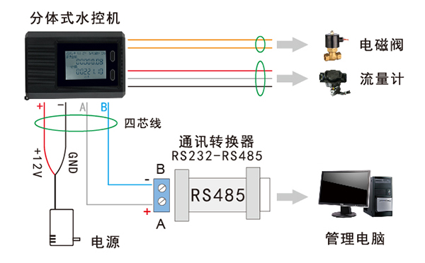 水控机布线注意事项