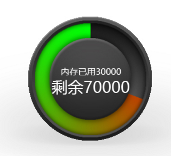 巡更棒的存储量