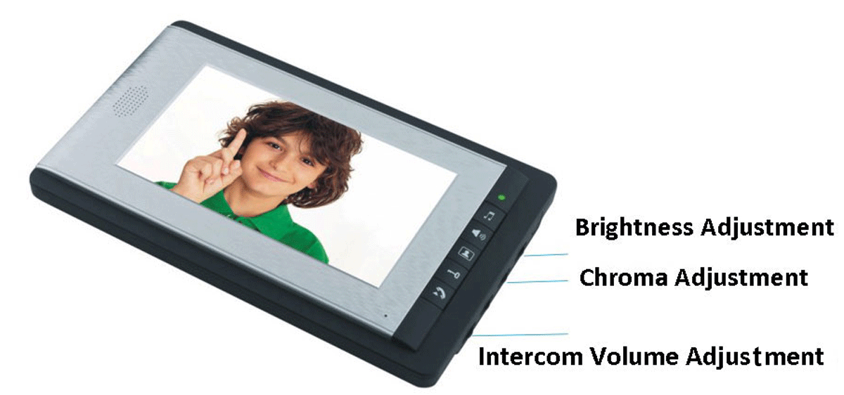 Video Door Phone interface Video Door Phone interface