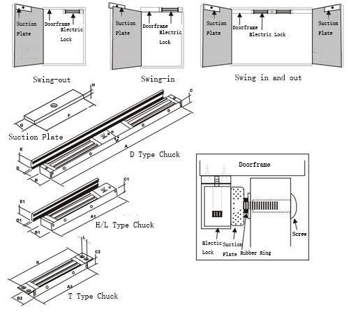 ElectroMagnetic Lock Installation Diagram