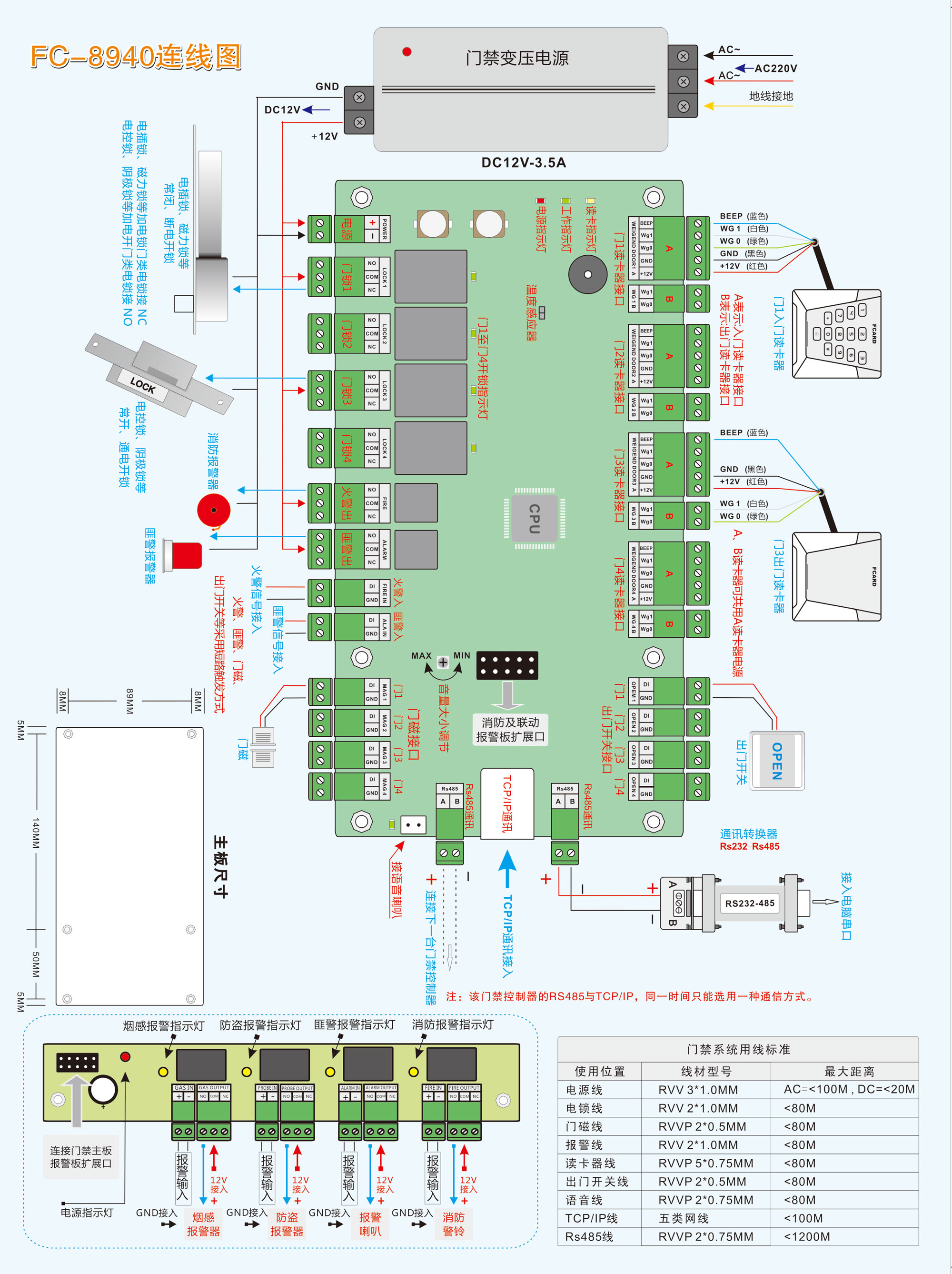 门禁控制器连线图