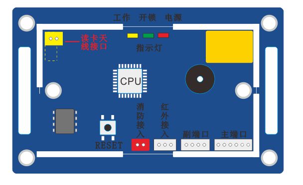 嵌入式门禁的外观