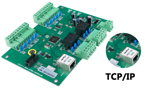 TCP Access Control Board TCP Access Control Board