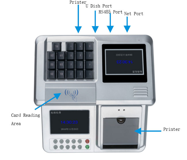 Desktop POS Desktop POS