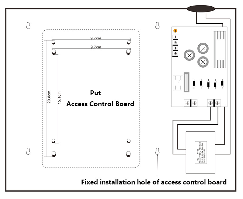 The internal structure of the power supply box