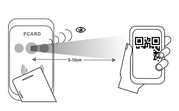 二维码门禁的读取